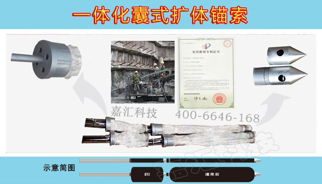 一體化雙囊式擴體錨索